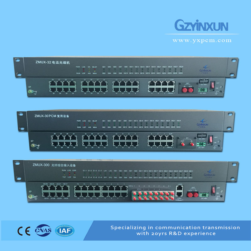 科普下電話光端機(jī)用處。